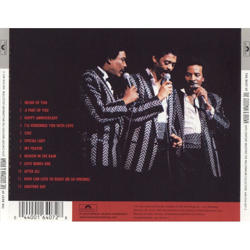 20th Century Masters – The Millennium Collection: The Best of Ray, Goodman & Brown