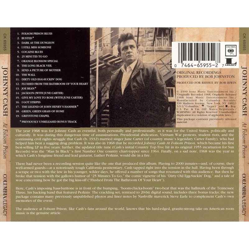 At Folsom Prison