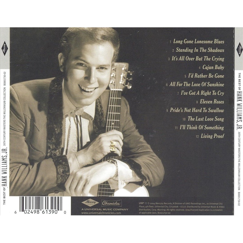 20th Century Masters – The Millennium Collection: The Best of Hank Williams, Jr.