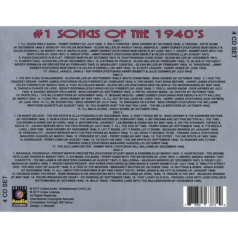#1 Songs of the 1940’s