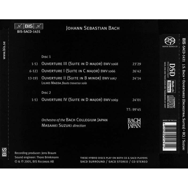 Bach: Overtures